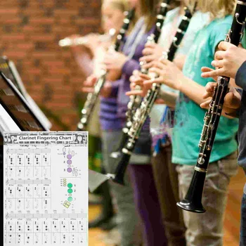 Klarneto akordų partitūra Pirštų topas Muzikos plakatas Padengtas popierius Mokymosi vadovas Pastaba